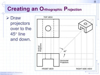 Copyright ©2006 by K. Plantenberg
Restricted use only
Creating an Orthographic Projection
 Draw
projectors
over to the
45 line
and down.
 