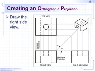 Copyright ©2006 by K. Plantenberg
Restricted use only
Creating an Orthographic Projection
 Draw the
right side
view.
 