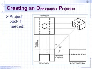 Copyright ©2006 by K. Plantenberg
Restricted use only
Creating an Orthographic Projection
 Project
back if
needed.
 