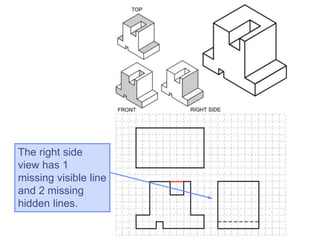 The right side
view has 1
missing visible line
and 2 missing
hidden lines.
 