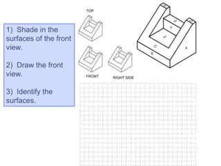 1) Shade in the
surfaces of the front
view.
2) Draw the front
view.
3) Identify the
surfaces.
 