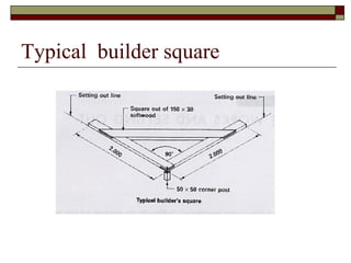 Stages in Construction | PPT