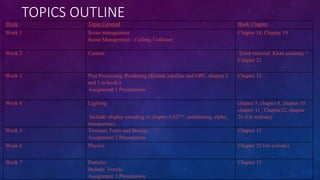 TOPICS OUTLINE
Week Topic Covered Book Chapter
Week 1 Scene management
Scene Management : Culling, Collision
Chapter 18, Chapter 19
Week 2 Camera Extra material: Khan academy +
Chapter 22
Week 3 Post Processing, Rendering (Include pipeline and GPU, chapter 2
and 3 in book))
Assignment 1 Presentation
Chapter 12
Week 4 Lighting
Include: display encoding in chapter 5.6)???: antialiasing, alpha,
transparency.
chapter 5, chapter 8, chapter 10,
chapter 11 , Chapter22, chapter
26 (On website)
Week 5 Textures, Fonts and Storage
Assignment 2 Presentation
Chapter 15
Week 6 Physics Chapter 25 (on website)
Week 7 Particles
Include: Voxels
Assignment 3 Presentation
Chapter 13
 