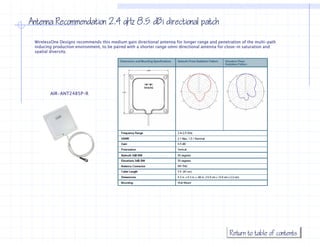 Antenna Recommendation 2.4 gHz 8.5 dBi directional patch

 WirelessOne Designs recommends this medium gain directional antenna for longer range and penetration of the multi-path
 inducing production environment, to be paired with a shorter range omni directional antenna for close-in saturation and
 spatial diversity.




        AIR-ANT2485P-R
        AIR ANT2485P R




                                                                                                 Return to table of contents
 