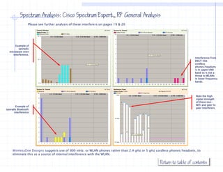 Spectrum Analysis: Cisco Spectrum Expert RF General Analysis  TM



                 Please see further analysis of these interferers on pages 19 & 20
                 Pl         f h        l i f h        i    f




       Example of
         sporadic
  microwave oven
     interference.
                                                                                                                      Interference from
                                                                                                                      DECT-like
                                                                                                                      cordless
                                                                                                                      phones/headsets
                                                                                                                      is in upper UNII
                                                                                                                      band so is not a
                                                                                                                      threat to WLANs
                                                                                                                      in lower frequency
                                                                                                                      bands.




                                                                                                                       Note the high
                                                                                                                       signal strength
                                                                                                                       of these non-
                                                                                                                       WiFi and peer to
       Example of
                                                                                                                       peer interferers
sporadic Bluetooth
      interference




     WirelessOne Designs suggests use of 900 mHz, or WLAN phones rather than 2.4 gHz or 5 gHz cordless phones/headsets, to
     eliminate this as a source of internal interference with the WLAN.

                                                                                                Return to table of contents
 