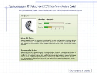 Spectrum Analysis: RF Detail, Non−802.11 Interferers Analysis Contd
                              Non−
          The Cisco Spectrum Expert TM analysis b l
          Th Ci     S   t    E    t       l i below refers t th specific interferer(s) listed on page 18
                                                      f    to the   ifi i t f      ( ) li t d




                                                                                     Return to table of contents
 