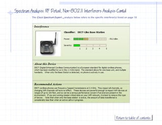 Spectrum Analysis: RF Detail, Non−802.11 Interferers Analysis Contd
                              Non−
          The Cisco Spectrum Expert TM analysis b l
          Th Ci     S   t    E    t       l i below refers t th specific interferer(s) listed on page 18
                                                      f    to the   ifi i t f      ( ) li t d




                                                                                     Return to table of contents
 