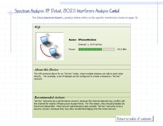 Spectrum Analysis: RF Detail, 802.11 Interferers Analysis Contd
          The Cisco Spectrum Expert TM analysis b l
          Th Ci     S   t    E    t       l i below refers t th specific interferer(s) listed on page 18
                                                      f    to the   ifi i t f      ( ) li t d




                                                                                     Return to table of contents
 
