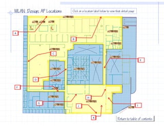 WLAN Design: AP Locations   Click on a location label below to view that detail page




A

                            B




                    C

                                                                                           E




          D

    F


                                         H

              G
                                J                                                      I



                                              K
                                                                     Return to table of contents
 
