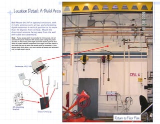 Location Detail: A−Build Area
                    A−

Wall Mount this AP in optional enclosure, with
2.4 gHz antenna ports at top, and articulating
dipole antennas in vertical position or no more
than 45 degrees from vertical. Mount the
directional antenna facing away from the wall
with cable exit downward.
Note: if your access point is connected to in-line power, do not
connect the power module to the access point. Using two power
sources on the access point might cause the access point to shut
down to protect internal components and might cause the switch to
shut down the port to which the access point is connected. If your
access point shuts down, you must remove all power and reconnect
          i t h t d               t          ll         d          t
only a single power source.




    Enclosure 1022-00




 AP mounting
 bracket
                                      Cisco 1242 a/g


                                                                       Return to Floor Plan
 