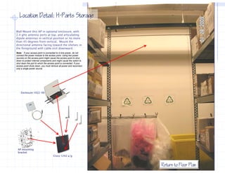 Location Detail: H−Parts Storage
                    H−

Wall Mount this AP in optional enclosure, with
2.4 gHz antenna ports at top, and articulating
dipole antennas in vertical position or no more
than 45 degrees from vertical. Mount the
directional antenna facing toward the shelves in
the foreground with cable exit downward.
Note: if your access point is connected to in-line power, do not
connect the power module to the access point. Using two power
sources on the access point might cause the access point to shut
down to protect internal components and might cause the switch to
shut down the port to which the access point is connected. If your
access point shuts down, you must remove all power and reconnect
          i t h t d               t          ll         d          t
only a single power source.




    Enclosure 1022-00




 AP mounting
 bracket
                                      Cisco 1242 a/g


                                                                       Return to Floor Plan
 