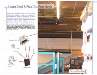 Location Detail: K−Above Deck Parts Storage
                    K−

Beam Mount this AP in optional enclosure, with
2.4 gHz antenna ports at top, and articulating
dipole antennas in vertical position or no more
than 45 degrees from vertical. Mount the
directional antenna facing toward the shelves in
the foreground with cable exit downward.
Note: if your access point is connected to in-line power, do not
connect the power module to the access point. Using two power
sources on the access point might cause the access point to shut
down to protect internal components and might cause the switch to
shut down the port to which the access point is connected. If your
access point shuts down, you must remove all power and reconnect
          i t h t d               t          ll         d          t
only a single power source.




    Enclosure 1022-00




 AP mounting
 bracket
                                      Cisco 1242 a/g


                                                                       Return to Floor Plan
 