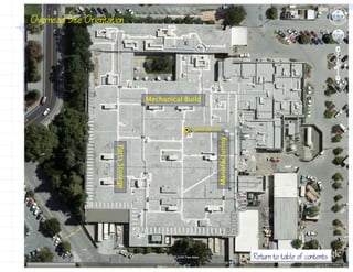 Overhead Site Orientation




                                      Mechanical Build



                                                   gammaBeam




                                                              ufacturing
                      Parts St
                      Parts St




                                                           Manu
                             torage
                             torage




                                                                           Return to table of contents
 