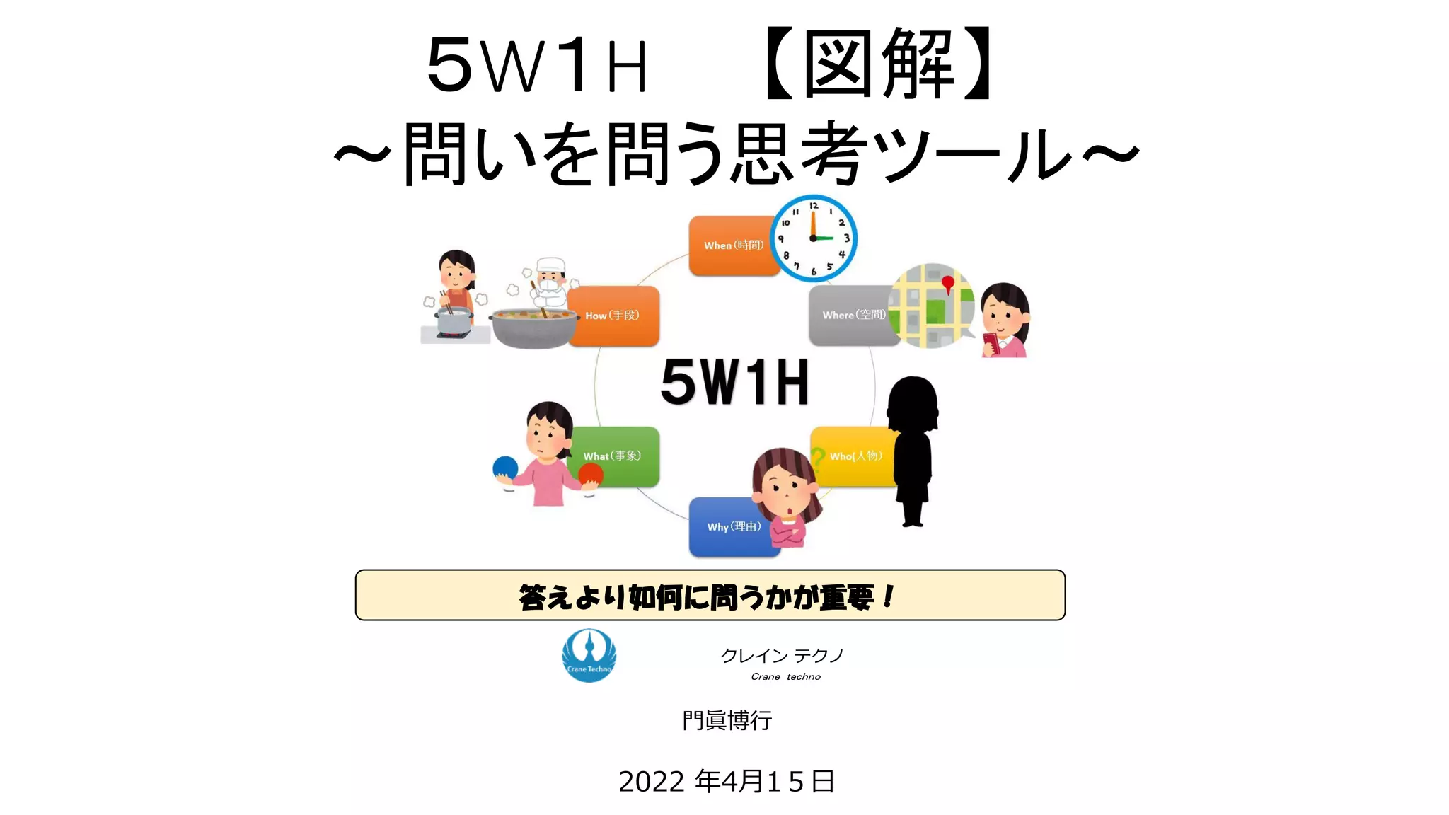５W1H思考とは【図解】 | PDF