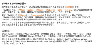 5W1H6W2Hλ
˼ڤ뤿˱Ҫʥ٩`Ȥʤ놖W_ƤΤΡ5W1HǤ
5W1HȤϡWhoWhatWhenWhereWhyȣΣĤɆ~
ơ¤Ʃ`ޡ}n}ʤɤĤ˿줹ե``Ǥ
ˡ5W1HˡhomHow much׷ӤΤ6W2HȺǤꡢ
5W1Hͬˆ}η󅧼Ŀǥk롢뤤ϥҥ
ĩ`ȤҪ뤤ʈǻSޤ
Ʃ`ޤˌƤޤޤʽǶȤ醖Ͷ뤳Ȥǡ˼ڤꡢޤǚݸƤ
äҕä뤳ȤǤȤåȤޤ
5W1H
When (ģrgSWhere (ɤǣgSףlSWhyʤ
SWhat (Τ򣩡SȣɤΤ褦ˣֶSԤĤҪؤ阋ɤƤ롣
줿NʽUY֤ߤbԤ򤢤ˤϡ5W1H6W2HWhen, Where,
Who(Whom), Why, What, How(How much, How many)ҪؤڤˡMߺϤ碌ơ״r
˺Ϥ碌ʹäƤޤ
 