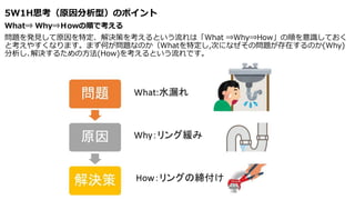 5W1H˼ԭͣΥݥ
What? Why?ow혤ǿ
}kҊԭضQߤ򿼤ȤϡWhat ?Why?How혤RƤ
ȿ䤹ʤޤޤΤ}ʤΤWhatض,ΤˤʤΆ}ڤΤ(Why)
?Q뤿η(How)򿼤ȤǤ
 