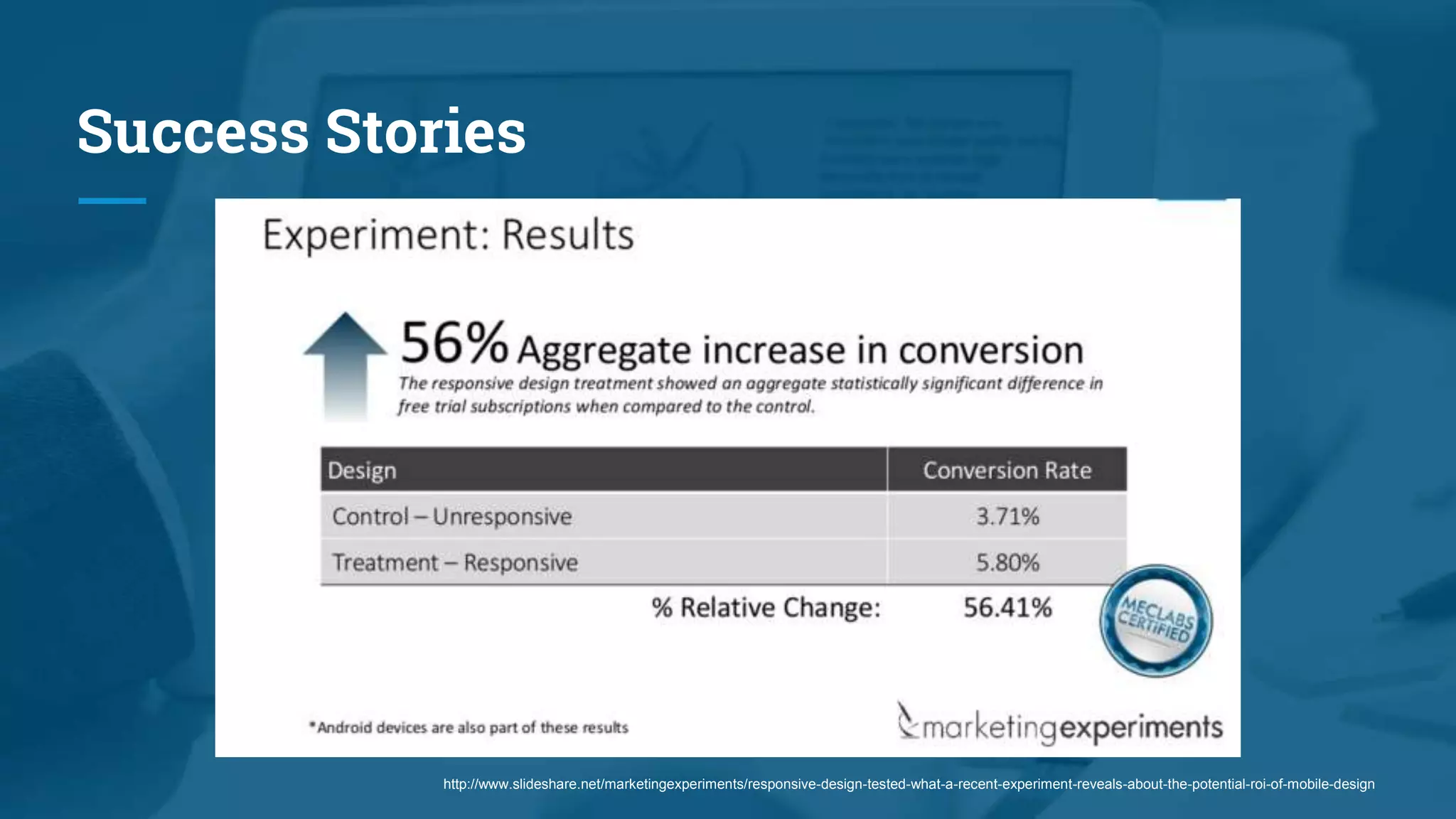 Success Stories
http://www.slideshare.net/marketingexperiments/responsive-design-tested-what-a-recent-experiment-reveals-about-the-potential-roi-of-mobile-design
 