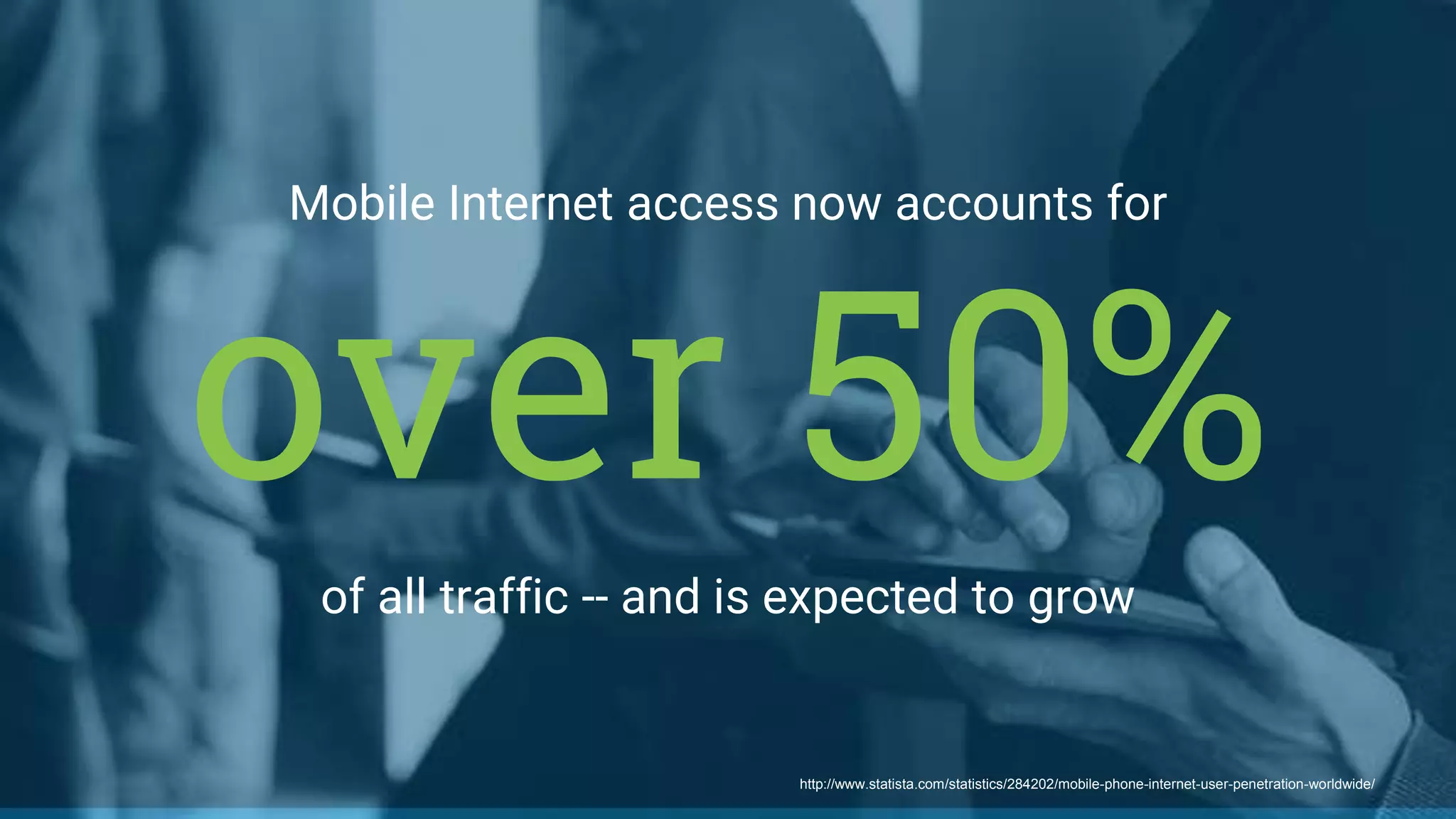 over 50%
of all traffic -- and is expected to grow
http://www.statista.com/statistics/284202/mobile-phone-internet-user-penetration-worldwide/
Mobile Internet access now accounts for
 
