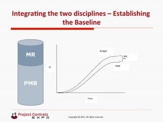  	
  	
  	
  	
  	
  	
  	
  	
  	
  	
  	
  	
  	
  	
  	
  	
  	
  	
  	
  	
  	
  	
  	
  	
  	
  	
  	
  	
  	
  	
  	
  	
  	
  	
  	
  	
  	
  	
  	
  	
  	
  	
  	
  	
  	
  	
  	
  	
  	
  	
  	
  	
  	
  	
  	
  	
  	
  	
  	
  	
  	
  	
  	
  	
  	
  	
  	
  	
  	
  	
  	
  	
  	
  	
  	
  	
  	
  	
  	
  	
  	
  	
  	
  	
  	
  	
  	
  	
  Copyright	
  @	
  2011.	
  All	
  rights	
  reserved	
  
IntegraNng	
  the	
  two	
  disciplines	
  –	
  Establishing	
  
the	
  Baseline	
  
PMB
MR
Time
£s PMB
MR
Budget
 