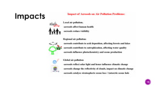 Air Pollution Control Processes Slide for ENVIRONMENTAL Engineering | PDF