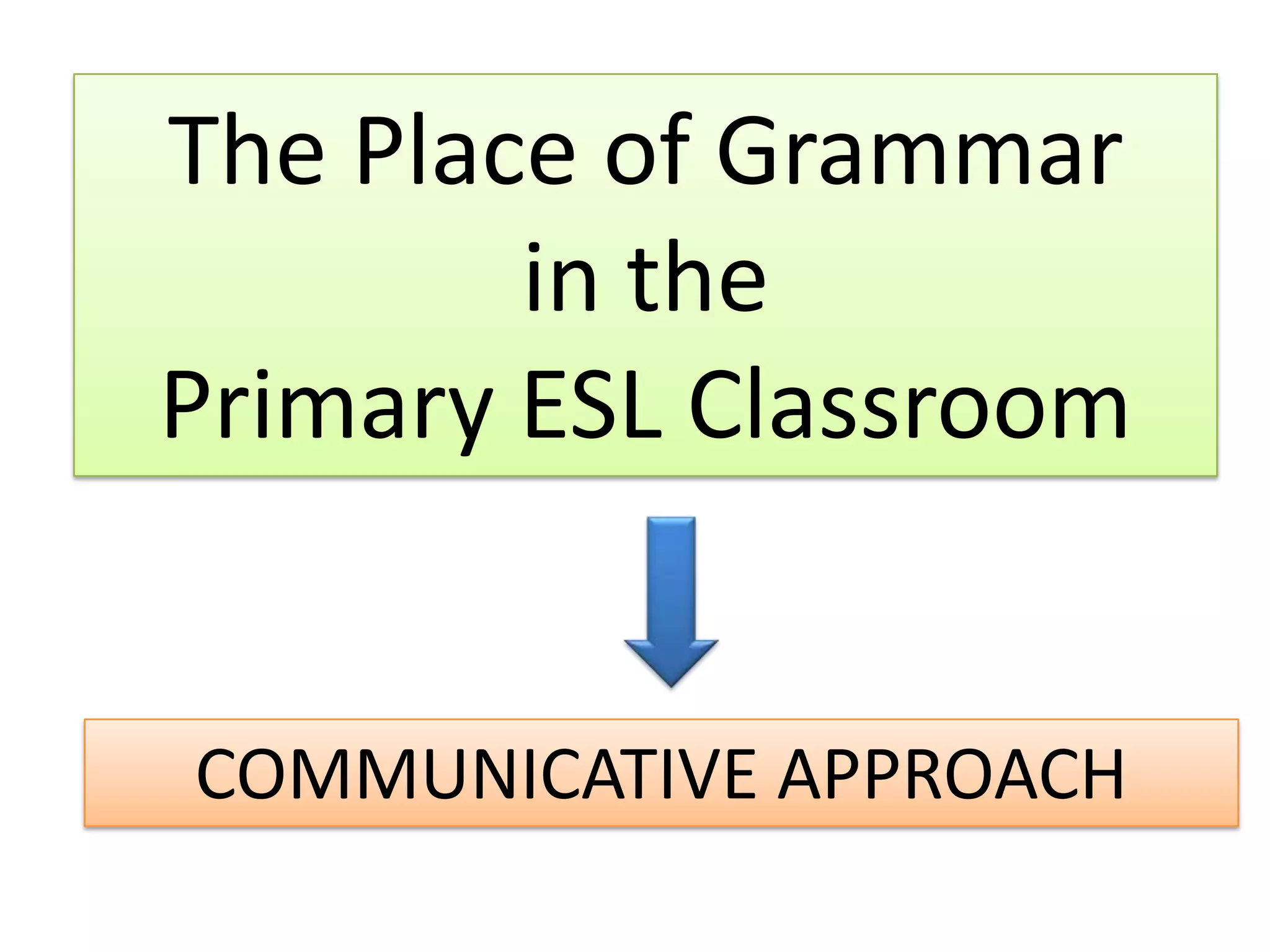 Introduction to grammar & Approaches in teaching grammar | PPTX