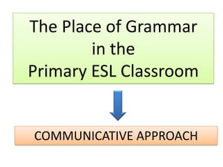 Introduction to grammar & Approaches in teaching grammar | PPTX
