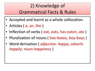 2) Knowledge of
Grammatical Facts & Rules
• Accepted and learnt as a whole collocation.
• Articles ( a, an, the )
• Inflection of verbs ( eat, eats, has eaten, ate )
• Pluralization of nouns ( box-boxes, boy-boys )
• Word derivation ( adjective- happy; adverb-
happily; noun-happiness )
 
