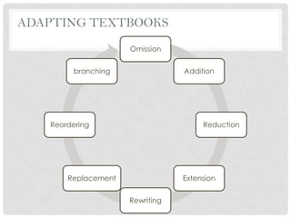 ADAPTING TEXTBOOKS
Omission
Addition
Reduction
Extension
Rewriting
Replacement
Reordering
branching
 