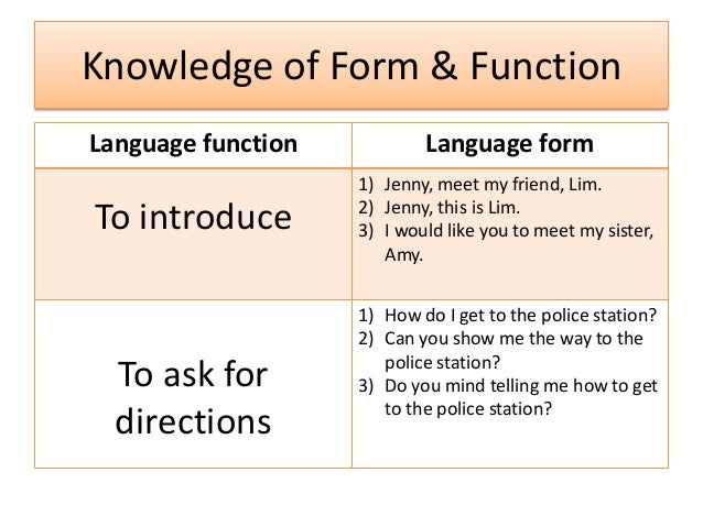 introduction to grammar approaches in teaching grammar grammar form