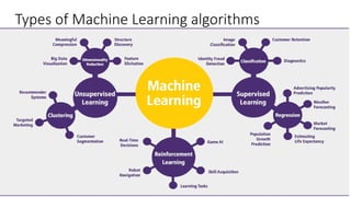 Types of Machine Learning algorithms
 