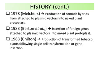  1978 (Melchers)  Production of somatic hybrids
from attached to plasmid vectors into naked plant
protoplast.
 1983 (Barton et al.,)  Insertion of foreign genes
attached to plasmid vectors into naked plant protoplast.
 1983 (Chilton)  Production of transformed tobacco
plants following single cell transformation or gene
insertion.
HISTORY-(cont.)
 