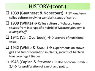  1939 (Gautheret & Nobecourt)  1st long term
callus culture involving cambial tissues of carrot.
 1939 (White)  Callus culture of tobacco tumor
tissues from interspecific hybrid of Nicotina glaucum x
N.longsdorffi.
 1941 (Van Overbeek)  Discovery of nutritional
value
 1942 (White & Braun)  Experiments on crown-
gall and tumor formation in plants, growth of bacteria
free crown-gall tissues.
 1948 (Caplan & Steward)  Use of coconut milk +
2,4-D for proliferation of carrot and potato.
HISTORY-(cont.)
 