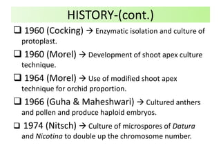  1960 (Cocking)  Enzymatic isolation and culture of
protoplast.
 1960 (Morel)  Development of shoot apex culture
technique.
 1964 (Morel)  Use of modified shoot apex
technique for orchid proportion.
 1966 (Guha & Maheshwari)  Cultured anthers
and pollen and produce haploid embryos.
 1974 (Nitsch)  Culture of microspores of Datura
and Nicotina to double up the chromosome number.
HISTORY-(cont.)
 