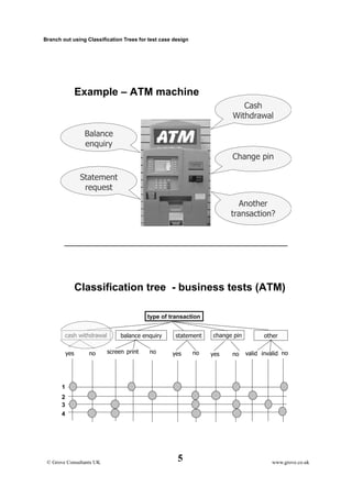 Julie Gardiner - Branch out using Classification Trees for Test Case ...