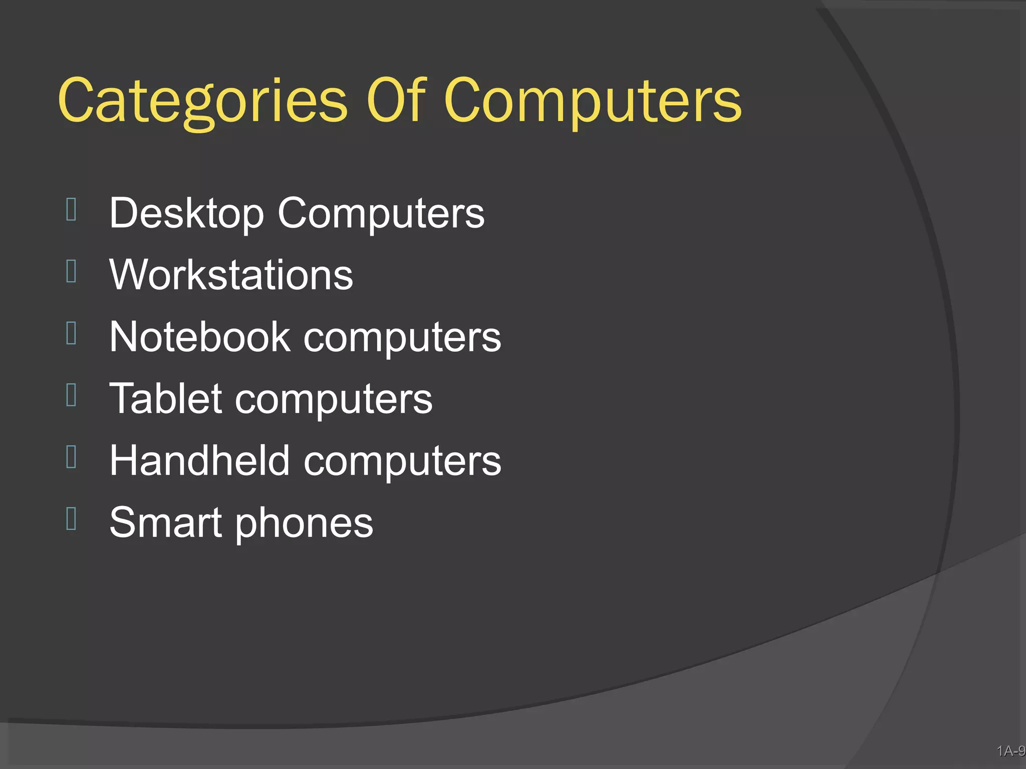 Categories Of Computers







Desktop Computers
Workstations
Notebook computers
Tablet computers
Handheld computers
Smart phones

1A-9
1A-9

 