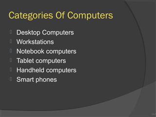 Categories Of Computers







Desktop Computers
Workstations
Notebook computers
Tablet computers
Handheld computers
Smart phones

1A-9
1A-9

 