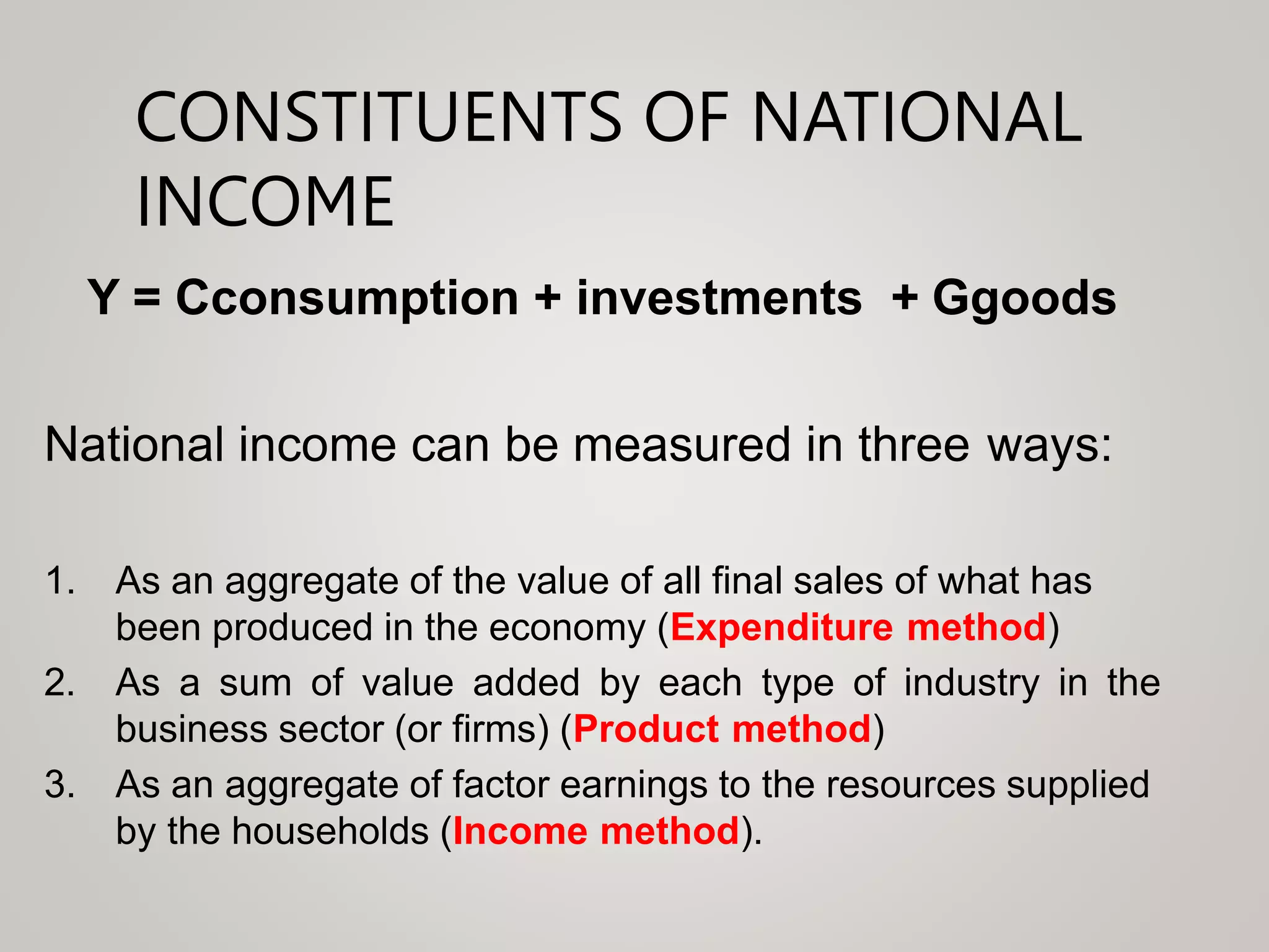 CONSTITUENTS OF NATIONAL
INCOME
Y = Cconsumption + investments + Ggoods
National income can be measured in three ways:
1. As an aggregate of the value of all final sales of what has
been produced in the economy (Expenditure method)
2. As a sum of value added by each type of industry in the
business sector (or firms) (Product method)
3. As an aggregate of factor earnings to the resources supplied
by the households (Income method).
 