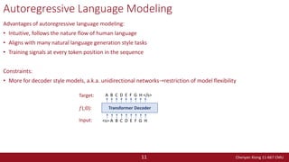 Pretraining Task - Auto-Regressive LM, Transformer Encoder-Decoders | PDF