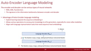 Pretraining Task - Auto-Regressive LM, Transformer Encoder-Decoders | PDF