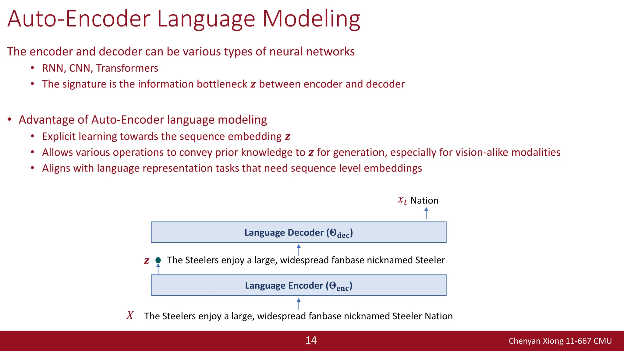 Chenyan Xiong 11-667 CMU
14
Auto-Encoder Language Modeling
The encoder and decoder can be various types of neural networks
• RNN, CNN, Transformers
• The signature is the information bottleneck 𝒛 between encoder and decoder
• Advantage of Auto-Encoder language modeling
• Explicit learning towards the sequence embedding 𝒛
• Allows various operations to convey prior knowledge to 𝒛 for generation, especially for vision-alike modalities
• Aligns with language representation tasks that need sequence level embeddings
The Steelers enjoy a large, widespread fanbase nicknamed Steeler Nation
Nation
Language Encoder (𝚯𝐞𝐧𝐜)
𝑋
𝑥𝑡
𝒛 The Steelers enjoy a large, widespread fanbase nicknamed Steeler
Language Decoder (𝚯𝐝𝐞𝐜)
 