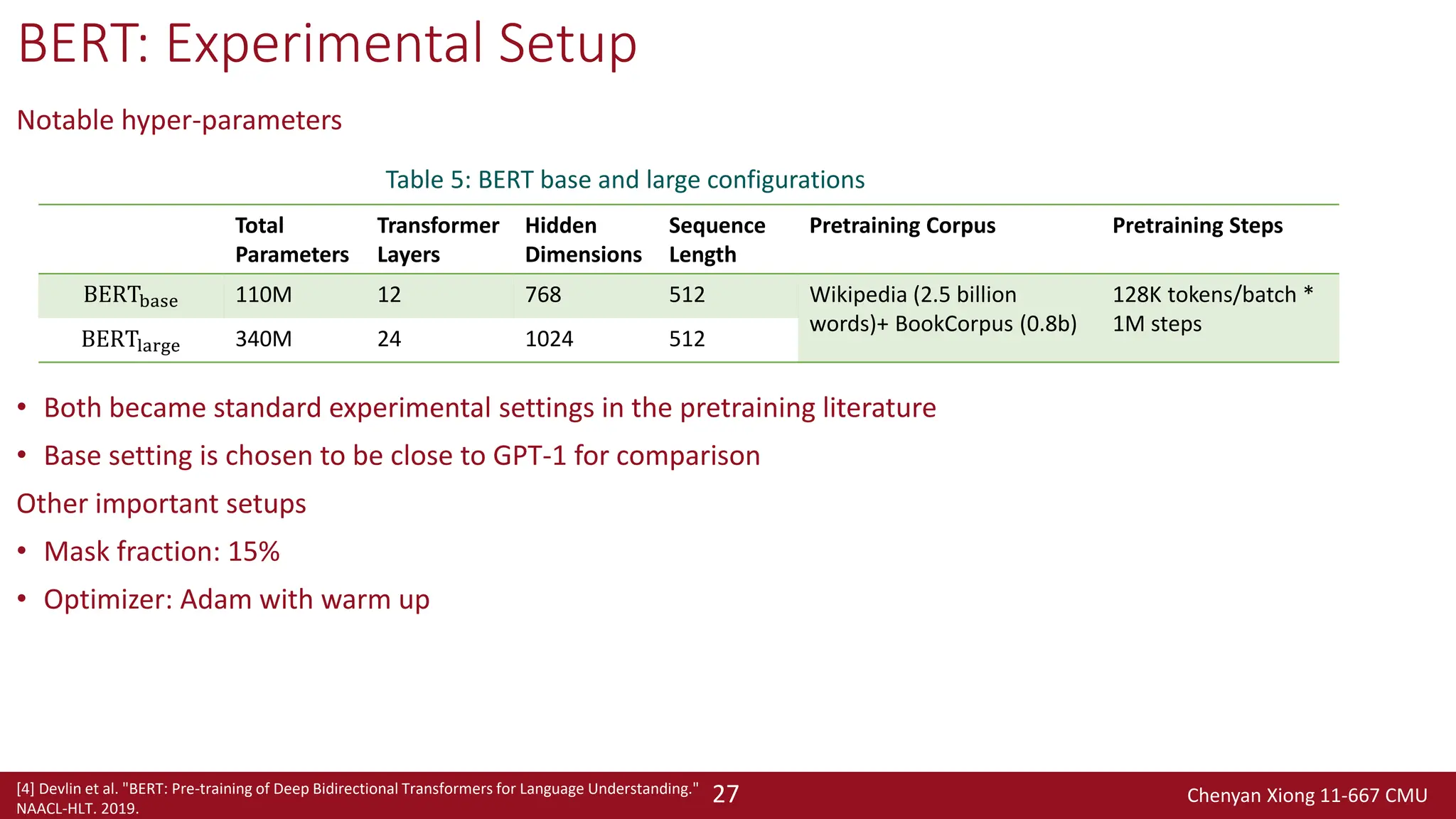 Chenyan Xiong 11-667 CMU
27
BERT: Experimental Setup
Notable hyper-parameters
• Both became standard experimental settings in the pretraining literature
• Base setting is chosen to be close to GPT-1 for comparison
Other important setups
• Mask fraction: 15%
• Optimizer: Adam with warm up
Total
Parameters
Transformer
Layers
Hidden
Dimensions
Sequence
Length
Pretraining Corpus Pretraining Steps
BERTbase 110M 12 768 512 Wikipedia (2.5 billion
words)+ BookCorpus (0.8b)
128K tokens/batch *
1M steps
BERTlarge 340M 24 1024 512
[4] Devlin et al. "BERT: Pre-training of Deep Bidirectional Transformers for Language Understanding."
NAACL-HLT. 2019.
Table 5: BERT base and large configurations
 