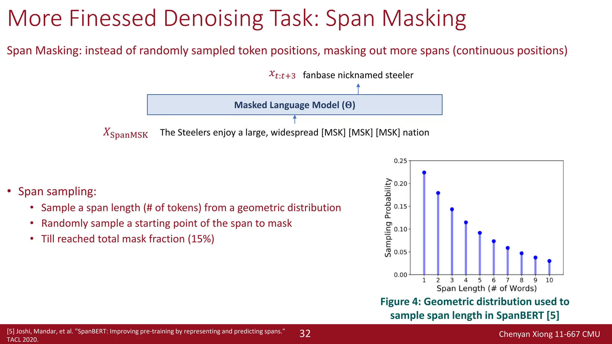 Chenyan Xiong 11-667 CMU
32
More Finessed Denoising Task: Span Masking
Span Masking: instead of randomly sampled token positions, masking out more spans (continuous positions)
• Span sampling:
• Sample a span length (# of tokens) from a geometric distribution
• Randomly sample a starting point of the span to mask
• Till reached total mask fraction (15%)
[5] Joshi, Mandar, et al. "SpanBERT: Improving pre-training by representing and predicting spans."
TACL 2020.
The Steelers enjoy a large, widespread [MSK] [MSK] [MSK] nation
fanbase nicknamed steeler
Masked Language Model (𝚯)
𝑥𝑡:𝑡+3
Figure 4: Geometric distribution used to
sample span length in SpanBERT [5]
𝑋SpanMSK
 