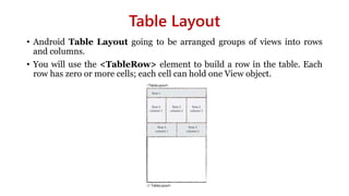 W1_Lec01_Lec02_Layouts.pptx