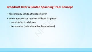 Broadcast Over a Rooted Spanning Tree: Concept
• root initially sends M to its children
• when a processor receives M from its parent
• sends M to its children
• terminates (sets a local boolean to true)
N
P
T
E
L
 