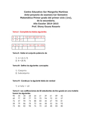 Centro Educativo Sor Margarita Martínez
Ante-proyecto de examen/1er Semestre
Matemática Primer grado del primer ciclo (1ro),
de la secundaria.
Año Escolar 2014-2015
Prof. Diony Ozuna Rosario
Tema I- Completa las tablas siguientes
p q r ~q (p∧~q) (p∧~q)→r
v V v
p q r p→r ~(p→r) ~(p→r)∧q
Tema II- Hallar el conjunto potencia de
1) A = {2, 5, 7}
2) B = {8, 9}
Tema III- Define los siguientes conceptos
1) Conjunto
2) Subconjunto
Tema IV- Construye la siguiente tabla de verdad
1) 𝑝 ∧ 𝑞( 𝑞 → ~𝑝)
Tema V- Las calificaciones de 50 estudiantes de 8vo grado en una materia
fueron las siguientes
90 34 50 68 64 61 39 61 89 45
60 77 89 77 70 75 94 75 81 57
76 47 90 74 88 83 44 67 90 81
58 79 86 78 72 66 58 52 56 93
73 85 82 98 76 72 63 48 83 80
 