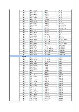07 
Mt 11.20-30 
Lv 13 
Pr 25 
08 
Mt 12.1-21 
Lv 14 
Pr 26 
09 
Mt 12.22-50 
Lv 15-16 
Pr 27 
10 
Mt 13.1-23 
Lv 17-18 
Pr 28 
11 
Mt 13.24-58 
Lv 19 
Pr 29 
12 
Mt 14.1-21 
Lv 20-21 
Pr 30 
13 
Mt 14.22-36 
Lv 22-23 
Pr 31 
14 
Mt 15.1-20 
Lv 24-25 
Ec 1.1-11 
15 
Mt 15.21-39 
Lv 26-27 
Ec 1.12-2.26 
16 
Mt 16 
Nm 1-2 
Ec 3.1-15 
17 
Mt 17 
Nm 3-4 
Ec 3.16-4.16 
18 
Mt 18.1-17 
Nm 5-6 
Ec 5 
19 
Mt 18.18-35 
Nm 7-8 
Ec 6 
20 
Mt 19.1-14 
Nm 9-10 
Ec 7 
21 
Mt 19.16-30 
Nm 11-12 
Ec 8 
22 
Mt 20.1-16 
Nm 13-14 
Ec 9.1-12 
23 
Mt 20.17-34 
Nm 15-16 
Ec 9.13-10.20 
24 
Mt 21.1-27 
Nm 17-18 
Ec 11.1-8 
25 
Mt 21.28-46 
Nm 19-20 
Ec 11.9-12.14 
26 
Mt 22.1-22 
Nm 21 
Cnt 1.1-2.7 
27 
Mt 22.23-46 
Nm 22.1-40 
Cnt 2.8-3.5 
28 
Mt 23.1-12 
Nm 22.41-23.26 
Cnt 3.6-5.1 
29 
Mt 23.13-39 
Nm 23.27-24.25 
Cnt 5.2-6.3 
30 
Mt 24.1-31 
Nm 25-27 
Cnt 6.4-8.4 
31 
Mt 24.32-51 
Nm 28-29 
Cnt 8.5-14 
ABRIL 
01 
Mt 25.1-30 
Nm 30-31 
Job 1 
02 
Mt 25.31-46 
Nm 32-34 
Job 2 
03 
Mt 26.1-25 
Nm 35-36 
Job 3 
04 
Mt 26.26-40 
Dt 1-2 
Job 4 
05 
Mt 26.47-75 
Dt 3-4 
Job 5 
06 
Mt 27.1-31 
Dt 5-6 
Job 6 
07 
Mt 27.32-66 
Dt 7-8 
Job 7 
08 
Mt 28 
Dt 9-10 
Job 8 
09 
Hch 1 
Dt 11-12 
Job 9 
10 
Hch 2.1-13 
Dt 13-14 
Job 10 
11 
Hch 2.14-47 
Dt 15-16 
Job 11 
12 
Hch 3 
Dt 17-18 
Job 12 
13 
Hch 4.1-22 
Dt 19-20 
Job 13 
14 
Hch 4.23-37 
Dt 21-22 
Job 14 
15 
Hch 5.1-16 
Dt 23-24 
Job 15 
16 
Hch 5.17-42 
Dt 25-27 
Job 16 
17 
Hch 6 
Dt 28 
Job 17 
18 
Hch 7.1-22 
Dt 29-30 
Job 18 
19 
Hch 7.23-8.1 
Dt 31-32 
Job 19 
20 
Hch 8.1-25 
Dt 33-34 
Job 20 
21 
Hch 8.26-40 
Jos 1-2 
Job 21 
22 
Hch 9.1-25 
Jos 3.1-5.1 
Job 22 
23 
Hch 9.26-43 
Jos 5.2-6.27 
Job 23 
24 
Hch 10.1-33 
Jos 7-8 
Job 24 
 