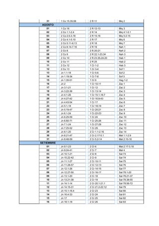 31 
1 Co 15.35-58 
2 R 11 
Miq 2 
AGOSTO 
01 
1 Co 16 
2 R 12-13 
Miq 3 
02 
2 Co 1.1-2.4 
2 R 14 
Miq 4:1-5:1 
03 
2 Co 2.5-3.18 
2 R 15-16 
Miq 5:2-15 
04 
2 Co 4.1-5.10 
2 R 17 
Miq 6 
05 
2 Co 5.11-6.13 
2 R 18 
Miq 7 
06 
2 Co 6.14-7.16 
2 R 19 
Nah 1 
07 
2 Co 8 
2 R 20-21 
Nah 2 
08 
2 Co 9 
2 R 22.1-23.34 
Nah 3 
09 
2 Co 10 
2 R 23.35-24.20 
Hab 1 
10 
2 Co 11 
2 R 25 
Hab 2 
11 
2 Co 12 
1 Cr 1-2 
Hab 3 
12 
2 Co 13 
1 Cr 3-4 
Sof 1 
13 
Jn 1.1-18 
1 Cr 5-6 
Sof 2 
14 
Jn 1.19-34 
1 Cr 7-8 
Sof 3 
15 
Jn 1.35-51 
1 Cr 9 
Hag 1-2 
16 
Jn 2 
1 Cr 10-11 
Zac 1 
17 
Jn 3.1-21 
1 Cr 12 
Zac 2 
18 
Jn 3.22-36 
1 Cr 13-14 
Zac 3 
19 
Jn 4.1-26 
1 Cr 15.1-16.7 
Zac 4 
20 
Jn 4.27-42 
1 Cr 16.8-43 
Zac 5 
21 
Jn 4.43-54 
1 Cr 17 
Zac 6 
22 
Jn 5.1-18 
1 Cr 18-19 
Zac 7 
23 
Jn 5.19-47 
1 Cr 20-21 
Zac 8 
24 
Jn 6.1-24 
1 Cr 22-23 
Zac 9 
25 
Jn 6.25-59 
1 Cr 24 
Zac 10 
26 
Jn 6.60-71 
1 Cr 25-26 
Zac 11 
27 
Jn 7.1-24 
1 Cr 27-28 
Zac 12 
28 
Jn 7.25-52 
1 Cr 29 
Zac 13 
29 
Jn 8.1-20 
2 Cr 1.1-2.16 
Zac 14 
30 
Jn 8.21-47 
2 Cr 2.17-5.1 
Mal 1.1-2.9 
31 
Jn 8.48-59 
2 Cr 5.2-14 
Mal 2.10-16 
SETIEMBRE 
01 
Jn 9.1-23 
2 Cr 6 
Mal 2.17-3.18 
02 
Jn 9.24-41 
2 Cr 7 
Mal 4 
03 
Jn 10.1-21 
2 Cr 8 
Sal 73 
04 
Jn 10.22-42 
2 Cr 9 
Sal 74 
05 
Jn 11.1-27 
2 Cr 10-11 
Sal 75 
06 
Jn 11.28-57 
2 Cr 12-13 
Sal 76 
07 
Jn 12.1-26 
2 Cr 14-15 
Sal 77 
08 
Jn 12.27-50 
2 Cr 16-17 
Sal 78.1-20 
09 
Jn 13.1-20 
2 Cr 18 
Sal 78.21-37 
10 
Jn 13.21-38 
2 Cr 19 
Sal 78.38-55 
11 
Jn 14.1-14 
2 Cr 20.1-21.1 
Sal 78.56-72 
12 
Jn 14.15-31 
2 Cr 21.2-22.12 
Sal 79 
13 
Jn 15.1-16.4 
2 Cr 23 
Sal 80 
14 
Jn 16.4-33 
2 Cr 24 
Sal 81 
15 
Jn 17 
2 Cr 25 
Sal 82 
16 
Jn 18.1-18 
2 Cr 26 
Sal 83 
 