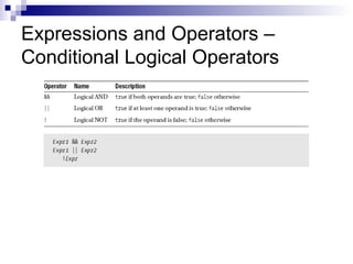 Expressions and Operators –
Conditional Logical Operators
 