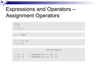 Expressions and Operators –
Assignment Operators
 