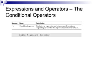 Expressions and Operators – The
Conditional Operators
 
